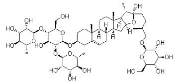 55056 80 9 90% Ekstrak Protodioscin. Pengujian HPLC-ELSD Meningkatkan Kekebalan Tubuh